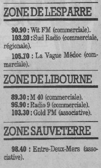 Journal Sud-Ouest du 5 Mars 1992